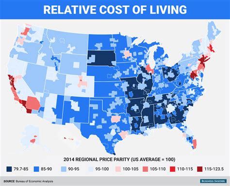 relative cost of living by city.